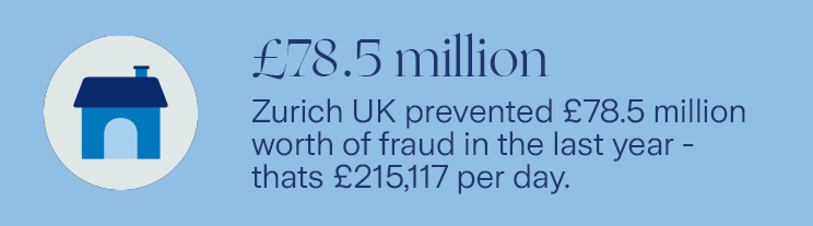 Zurich UK prevented £78.5 million worth of fraud in the last year
