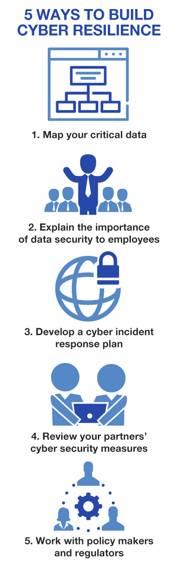 Zurich_Cybercrime