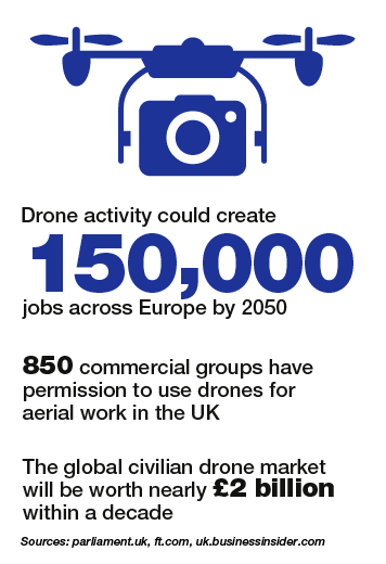 Drones